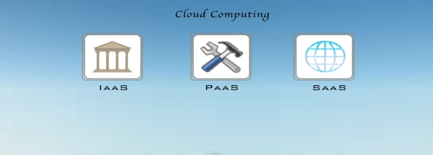 types of cloud computing